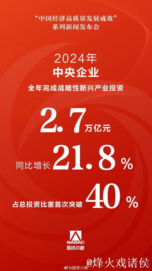 从上市公司一季报“含新量”看中国经济发展向“新”