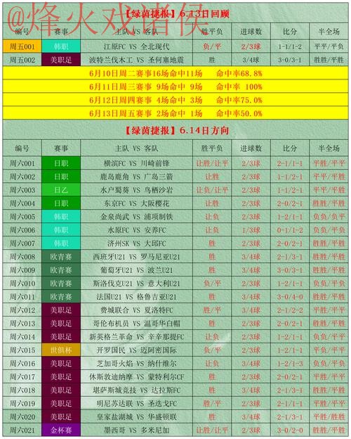 如何选择可靠的世界杯盘口稳定最新网址 如何选择可靠的世界杯盘口稳定最新网址